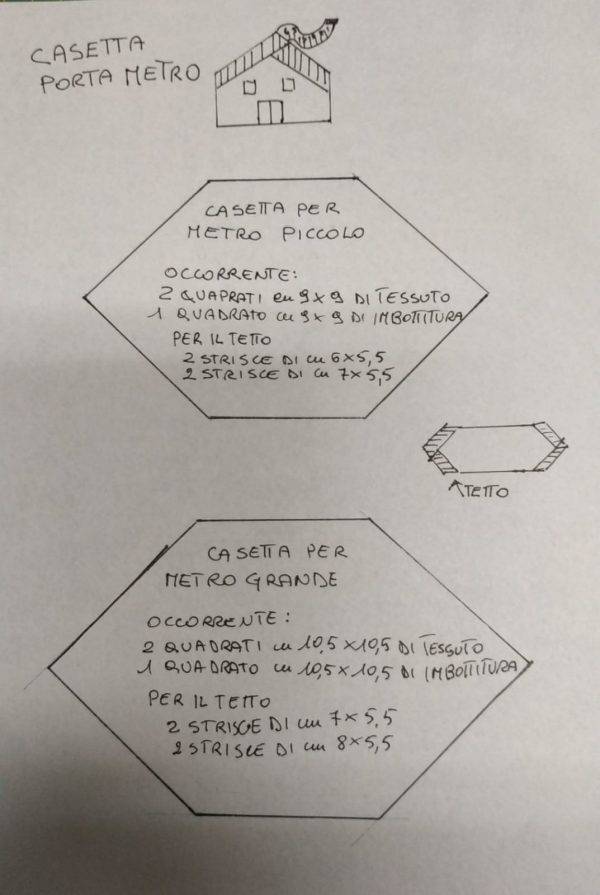 Video tutorial "casetta porta metro" - immagine 2